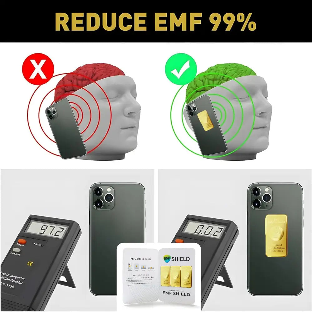 EMF Defense Shield - Large