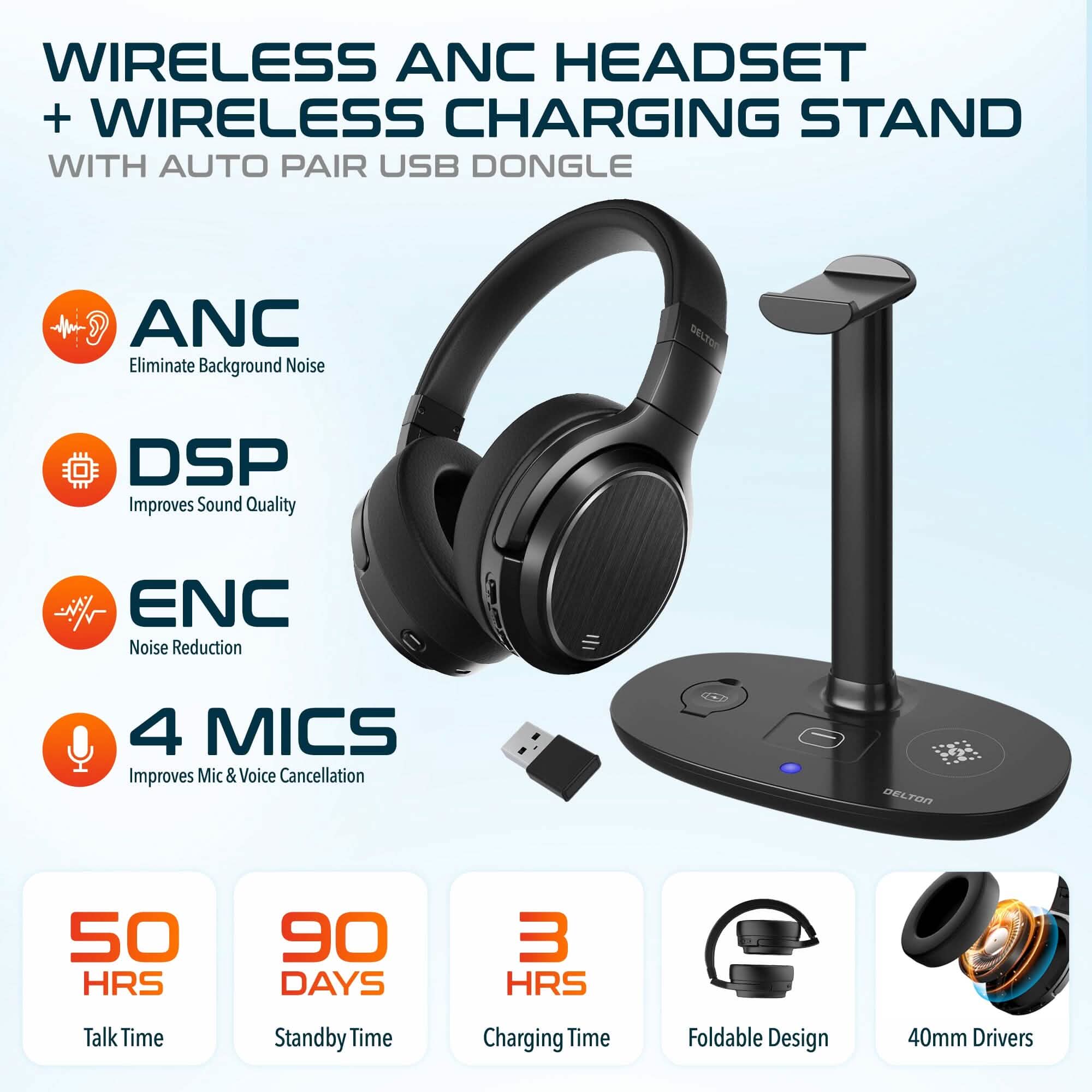 Delton M101 Wireless Computer Headset with Microphone